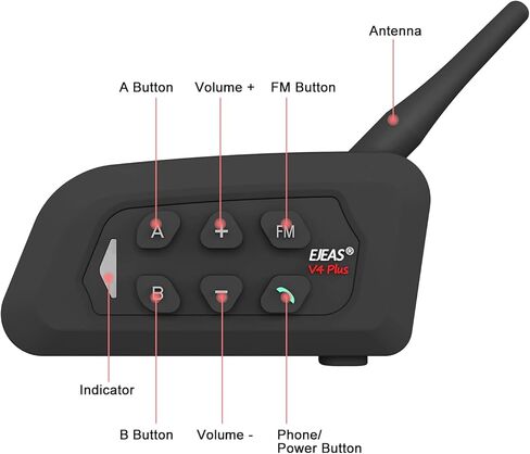 GaiRen 2 حزمة من سماعات الأذن اليمنى للحكم، سماعة أذن HiFi مع سماعة أذن جناح مناسبة لراديو الاتصال الداخلي لمدرب كرة القدم V6 V4 FBIM in Saudi Arabia