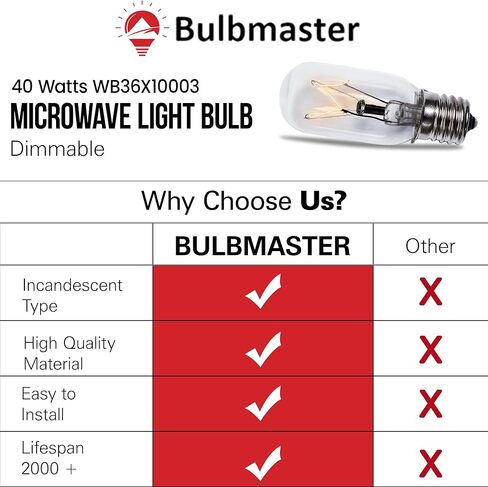 استبدال لمبة الهيمالايا الخفيفة لمصابيح ملح الهيمالايا المتوسطة/الكبيرة والصخور والمصابيح المتوهجة طويلة الأمد E12 قاعدة الشمعدانات القابلة للتعتيم حزمة من 6 (25W-T6-6PK) in Kuwait