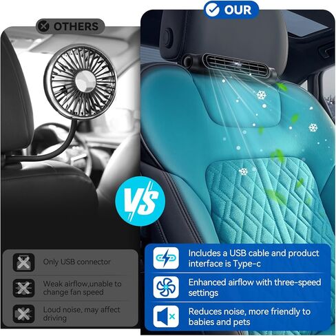 Car Rear Seat Cooling Fan with USB Cable Universal Electric Air Circulator for SUV, RV, Truck, Black, 17.5cmx7.5cmx3.4cm in Saudi Arabia