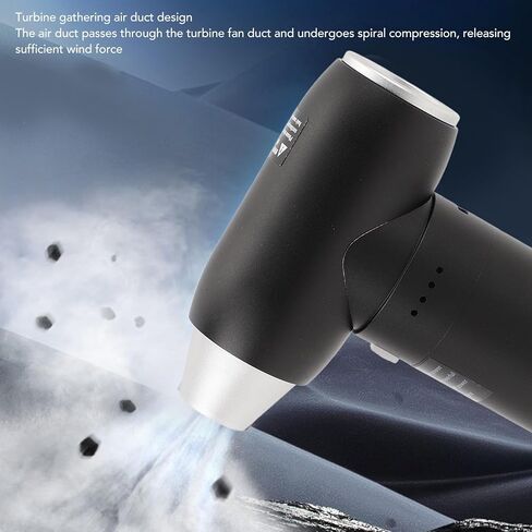 Ymiko Compressed Air Duster, Turbofan Blower Powerful Airflow Low Noise 6000mAh Battery USB Rechargeable Portable Electric Air Duster Portable Air Duster for Office Home Travel in Saudi Arabia