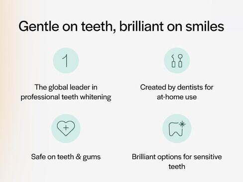 Opalescence Whitening Toothpaste for Sensitive Teeth - Oral Care, Mint Flavor, Gluten Free - 3 Pack in Kuwait