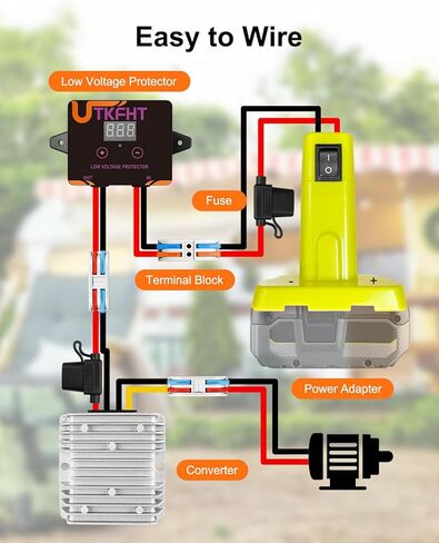 خطوة من 18 فولت إلى 12 فولت لأسفل محول الجهد متوافق مع بطارية Ryobi 18V ، منظم الجهد DC 15A MAX 120W محول بطارية عجلة الطاقة ، انطلق إلى أسفل المحول مع حماية منخفضة الجهد in Kuwait