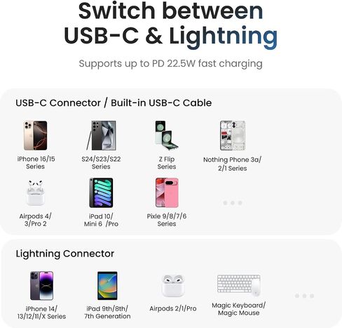 Flow Mini 2 شاحن محمول مع كابل مدمج 22.5W Max Power Bank للسفر ، وحزمة بطارية الشحن السريع مع موصل iOS و USB-C لجهاز iPhone 16/15/14 ، Galaxy ، Google ، والمزيد in Saudi Arabia