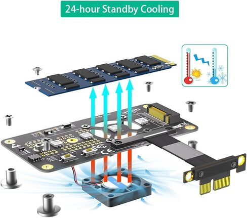 JMT M.2 NGFF M-Key to PCI- E 1X 4X Extension Cable Compatible with M.2 NVME SSD with Cooling Fan Automatic Discoloration LED (1X,10CM) in Kuwait