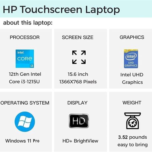 HP 2024 15.6" Touchscreen Laptop, Business Laptop, Intel Core i3-1215U, 8GB RAM, 256GB SSD, Intel UHD Graphics, Long Battery Life, Fast Charge, Bluetooth, WiFi 6E, Windows 11 Pro, Silver in Kuwait