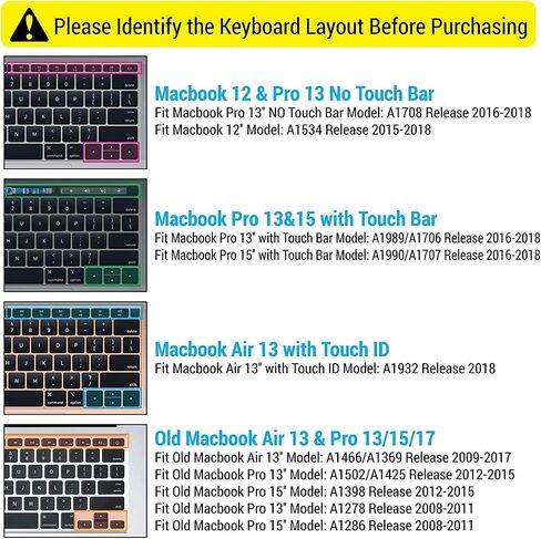 iBenzer Macaron Series Silicone Keyboard Cover for MacBook Pro13’’ with Function Keys NO Touch Bar (2018 2017 2016 Model A1708), Navy Blue, MKC06NVBL in Kuwait
