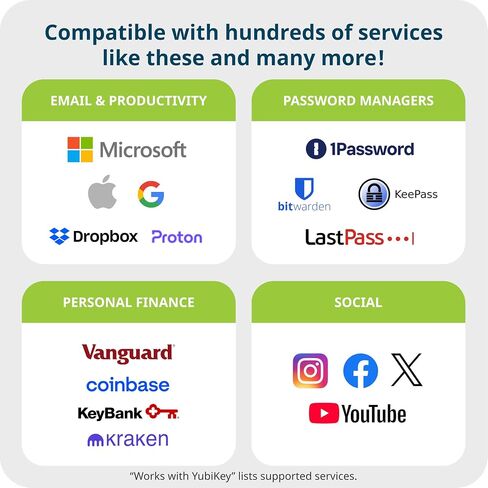 Yubico - YubiKey 5 NFC - Two-Factor authentication (2FA) Security Key, Connect via USB-A or NFC, FIDO Certified - Protect Your Online Accounts in Kuwait