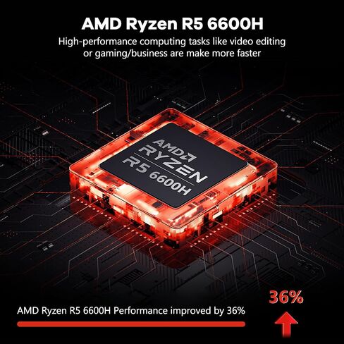 15.6" IPS FHD-Business-Gaming-Laptop, AMD Ryzen 5 6600H, 16GB DDR5 RAM 1TB SSD (Beat i5-12450H, Up to 4.5GHz) 100W Type C Computer with 6-Cores 660M GPU, Fingerprint, Backlit Keyboard in Saudi Arabia