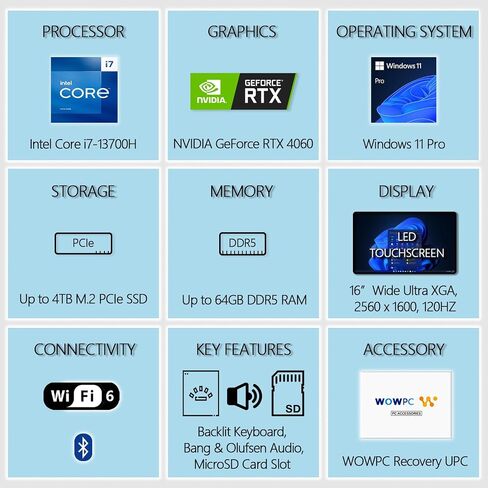 HP ENVY Laptop | 16" 2K 120Hz Touchscreen | Intel Core i7-13700H 14-core Processor | NVIDIA GeForce RTX 4060 | Backlit Keyboard | 64GB DDR5 RAM | 4TB(2TB+2TB) SSD | Windows 11 Pro | WOWPC Recovery USB in Saudi Arabia