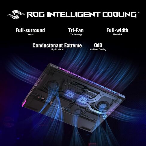 Asus Rog Strix G18 G18 Gaming Laptop ، 18 "Nebula 16:10 240Hz QHD ، Intel 24-Core I9-14900HX ، Geforce RTX 4080 ، 32 GB DDR5 ، 2 TB SSD ، Backlit Keyboard ، Wi-Fi 6E ، Windows 11 Pro ، with Associat in Saudi Arabia