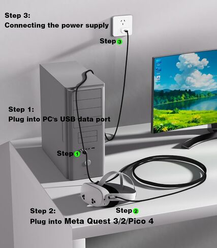16FT VR Charging Link Cable | USB 3.0 High-Speed Data & Charge for Meta Quest 3S/3/2/Pro, Pico 4 and PC/SteamVR USB-C Charger Cord for VR Headset - Gray in Saudi Arabia