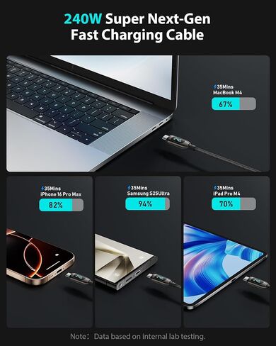 240W USB C to USB C Cable [6.6ft/2Pack],Nylon Braided Type C Fast Charging Cable with LED Display for iPhone 16/16 Pro Max/15/15 Pro Max, Samsung S25/S24 Ultra, MacBook, iPad, Laptop,Black in Saudi Arabia