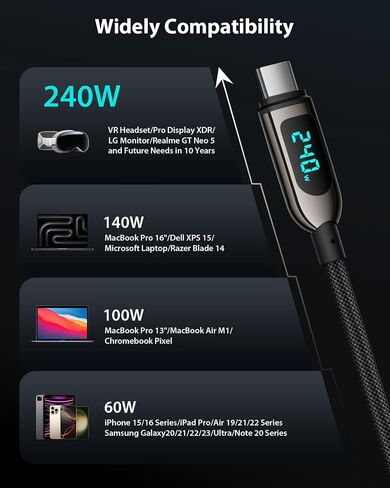 240W USB C to USB C Cable [6.6ft/2Pack],Nylon Braided Type C Fast Charging Cable with LED Display for iPhone 16/16 Pro Max/15/15 Pro Max, Samsung S25/S24 Ultra, MacBook, iPad, Laptop,Black in Saudi Arabia