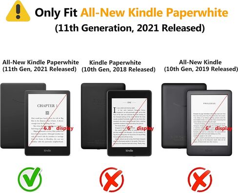 حافظة لجهاز Kindle Paperwhite الجديد كليًا بشاشة مقاس 6.8 بوصة (إصدار الجيل الحادي عشر 2021 فقط - لن يناسب أجهزة Kindle من الجيل السابق) مع تنبيه/غفو تلقائي، قزحية in Saudi Arabia