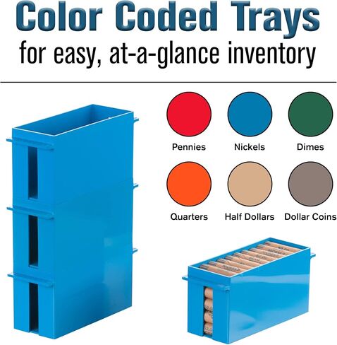 BankSupplies Nickel Large Capacity Coin Storage Box | Blue | 100 Dollar Capacity | Coin Organizer | High Capacity Coin Box | Stackable Rolled Nickel Holder in Saudi Arabia