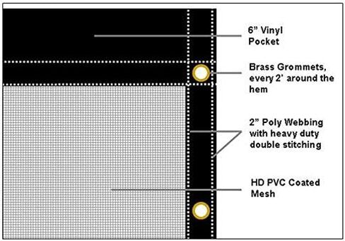Mytee Products 7' x 16' Dump Truck Vinyl Coated Mesh Tarps Cover with 5 Inch 18oz Double Pocket in Saudi Arabia