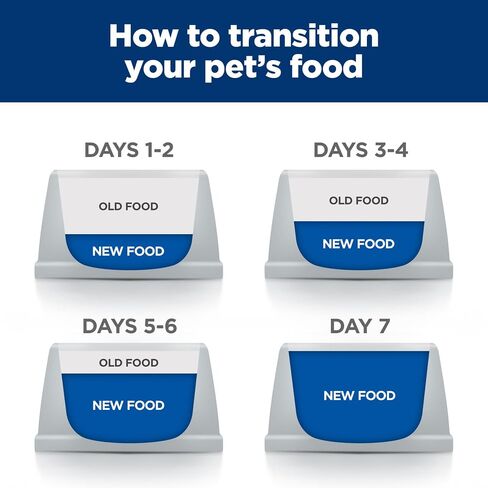 Hill's Prescription Diet z/d Skin/Food Sensitivities Wet Cat Food, Veterinary Diet, 5.5 oz. Cans, 24-Pack in Kuwait