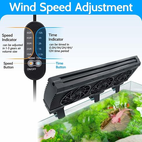 Aquarium Chillers Fan - Fish Tank Cooling Fan ，Axolotl Tank Accessories with Adjustable 5 Wind Speeds and Timer Controller, Suitable for rimless tanks thickness ＜0.6 inches (2 fan) in Saudi Arabia