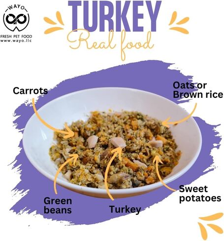 Frozen Fresh Human-Grade Meals for Dogs | Dog Food | Grass-Fed Premium Meat |All Life Stages |High-Protein, Ready-to-Serve|No Fillers or Art. Additives (7 Pack - 12 Oz, Turkey -7 Pack) in Saudi Arabia