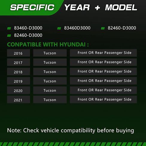 83450-D3000 Power Window Lift Motor Compatible with 2016 2017 2018 2019 2020 2021 Hyundai Tucson,Rear Left&Front Left Driver Side 83450D3000. in Kuwait