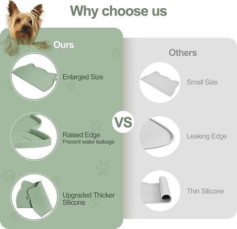 حصيرة Coomazy Cat Food & Water ، حصيرة سيليكونية غير قابلة للانزلاق مع حافة مرتفعة (وردي ، متوسطة) in Kuwait