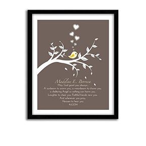 Custom Nursery Art, Name Dedication Gift, Nursery Scripture, Personalized Bible Verse Art, Blessing gift for GodChild - FRAME NOT INCLUDED*