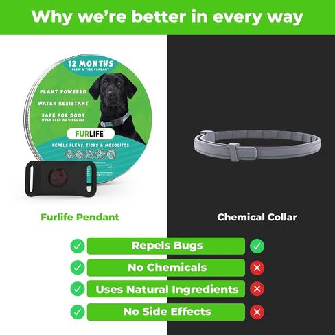FurLife Green Dog Tag, Flea and Tick Prevention for Dogs - Waterproof Pendant for Collar, Safe for All Breeds in Saudi Arabia