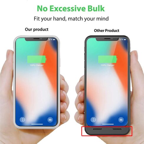 حافظة بطارية لهاتف iPhone X/XS، غطاء حماية نحيف محمول قابل لإعادة الشحن بقدرة 7000 مللي أمبير في الساعة، بنك طاقة لشحن X/XS (5.8 بوصة) شاحن ممتد (أسود)، (FYT-A68) in Kuwait