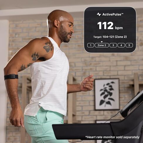 Ifit Train - عضوية شهرية in Saudi Arabia