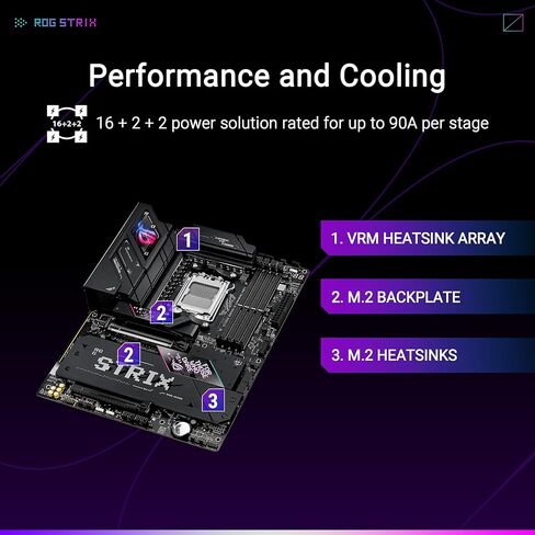 اللوحة الأم للألعاب ASUS ROG Strix B550-E Gaming AMD AM4 الجيل الثالث Ryzen ATX-PCIe 4.0، NVIDIA SLI، WiFi 6، 2.5 جيجا بايت LAN، 14+2 مراحل طاقة، USB 3.2 Type-C in Saudi Arabia