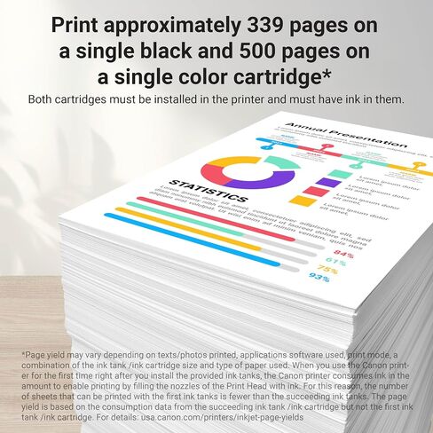 Canon PGI225/CLI226 Color Multi Pack Compatible to iP4820, MG5220, MG5120, MG6120, MG8120, MX882, iX6520, iP4920, MG5320, MG6220, MG8220, MX892 in Saudi Arabia