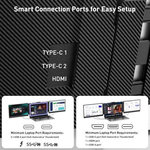 موسع شاشة الكمبيوتر المحمول، شاشة محمولة لأجهزة الكمبيوتر المحمول، موسع شاشة محمول 16:9، وصلة HDMI/Type-C وشاشة عرض موسع 1080 بكسل لأجهزة الكمبيوتر المحمولة اللوحية PC/Mac/الهاتف in Kuwait