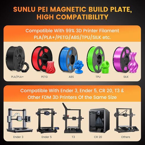 SUNLU 3D Printer Flexible Removable Magnetic Platforms，310*310mm(12.2*12.2 inch), 3D Printer Build Surface Heated Bed, For 99% FDM 3D Printer, 2 Pcs Magnetic Removeable Print Bed Sticker +1 Pcs Base in Kuwait