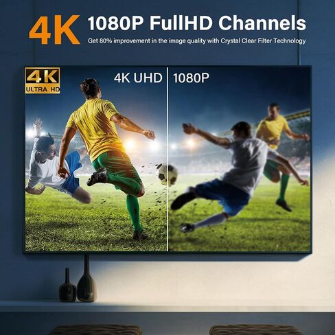 Antenna for Smart TV, Digital Antenna for TV Small Indoor Outdoor, TV Antenna for Free Local Channels with Strong Magnetic Base, Support 4K 1080p Fire TV and All Older TV -10ft Coax Cable in Saudi Arabia