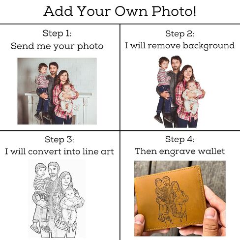 Personalized Wallet for Men, Custom RFID Leather Wallet, Engraved Genuine Leather Custom Wallet, Great Anniversary Gift For Him, Husband, Boyfriend, Men, Father, Dad, Grandpa, Wedding in Kuwait