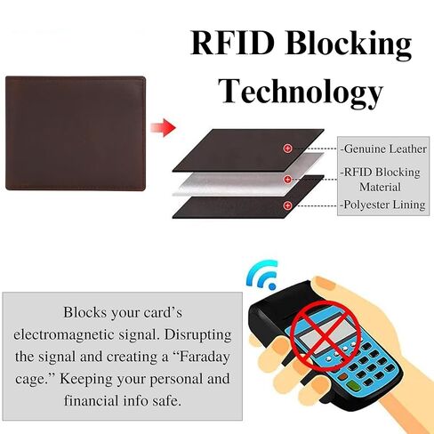 Personalized Wallet for Men, Custom RFID Leather Wallet, Engraved Genuine Leather Custom Wallet, Great Anniversary Gift For Him, Husband, Boyfriend, Men, Father, Dad, Grandpa, Wedding in Kuwait