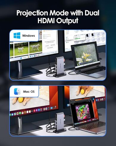 LENTION USB C Hub, Dual HDMI 4K@60Hz for MacBook, 7-in-1 USB C Docking Station, PD 100W, 5Gbps Data Transfer, SD Card Reader, Dual Monitor Adapter for M1/M2/M3 macOS Systems, Windows (CE45) in Saudi Arabia
