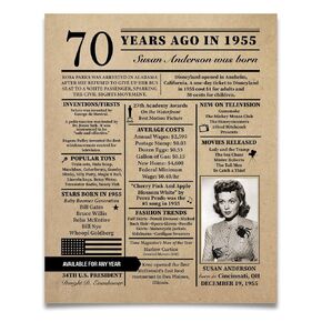 Birthday Gift | Personalized Newspaper | ANY YEAR | Birthday Gift | Party Decorations | Gift Him and Her | Fun Facts | Back in 1955 | Trivia | Poster Sign | 30th 40th 50th 60th 70th 80th 90th