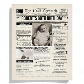 80th Birthday Gift | Personalized 80th Birthday Newspaper | Back in 1945 | Birthday Gift | Birthday Party Decorations | Gift Him Her | Fun Facts | Year in Review | Capsule | Trivia