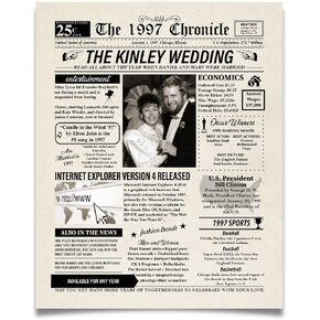 Anniversary Gift for Men and Women Personalized Newspaper | Wedding Sign | Party Decor ANY YEAR | Anniversary Party Decorations | Fun Facts | Year in Review | Trivia | Poster in Saudi Arabia