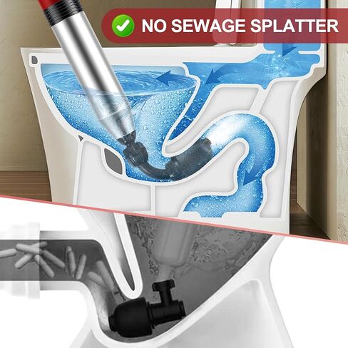 Electric Plunger Toilet，High Pressure Electric Air Drain Blaster Gun with Visual Barometer，air power plunger for bathroom,Kitchen Bathtub Toilet Floor Drain Clogged Pipe in Saudi Arabia