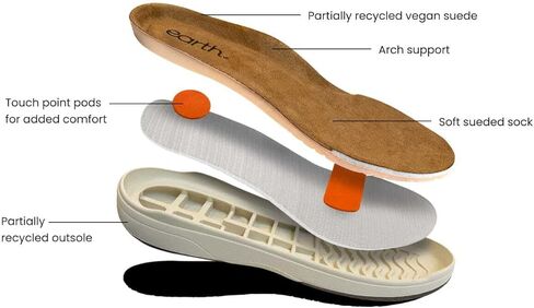 Earth Women's Nel Sneaker in Kuwait
