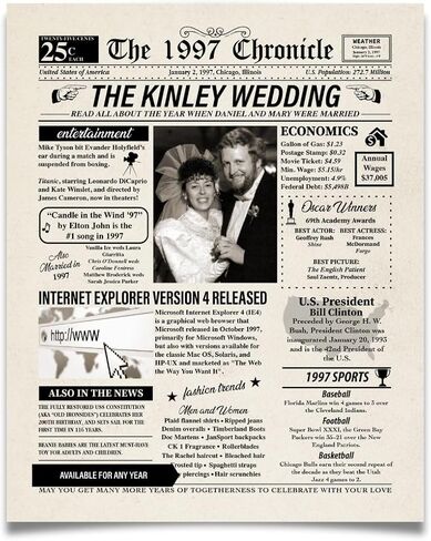 Anniversary Gift for Men and Women Personalized Newspaper | Wedding Sign | Party Decor ANY YEAR | Anniversary Party Decorations | Fun Facts | Year in Review | Trivia | Poster in Saudi Arabia