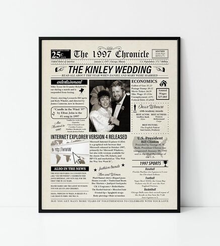 Anniversary Gift for Men and Women Personalized Newspaper | Wedding Sign | Party Decor ANY YEAR | Anniversary Party Decorations | Fun Facts | Year in Review | Trivia | Poster in Saudi Arabia