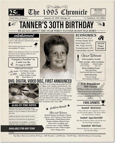 Birthday Gift | Personalized Newspaper | ANY YEAR | Birthday Gift | Party Decorations | Gift Him and Her | Fun Facts | Back in 1995 | Trivia | Poster Sign | 30th 40th 50th 60th 70th 80th 90th in Saudi Arabia