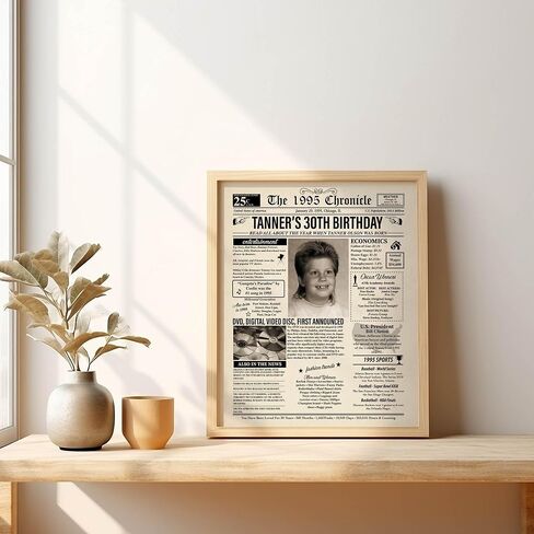 Birthday Gift | Personalized Newspaper | ANY YEAR | Birthday Gift | Party Decorations | Gift Him and Her | Fun Facts | Back in 1995 | Trivia | Poster Sign | 30th 40th 50th 60th 70th 80th 90th in Saudi Arabia