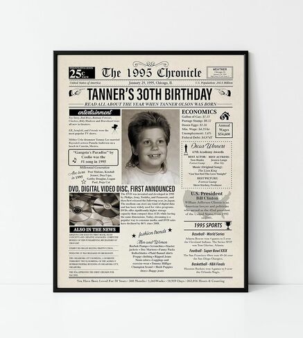 Birthday Gift | Personalized Newspaper | ANY YEAR | Birthday Gift | Party Decorations | Gift Him and Her | Fun Facts | Back in 1995 | Trivia | Poster Sign | 30th 40th 50th 60th 70th 80th 90th in Saudi Arabia