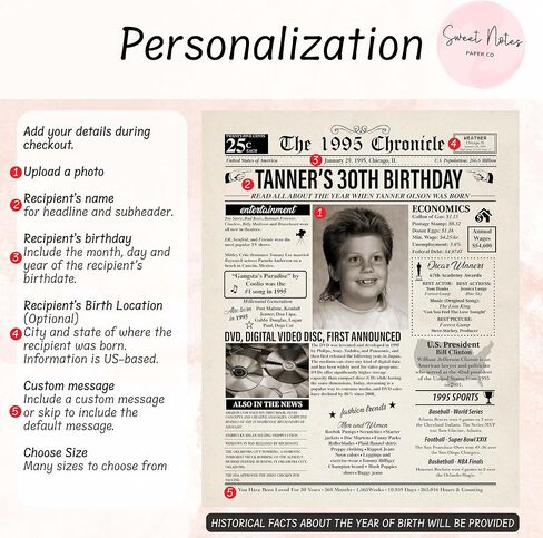 Birthday Gift | Personalized Newspaper | ANY YEAR | Birthday Gift | Party Decorations | Gift Him and Her | Fun Facts | Back in 1995 | Trivia | Poster Sign | 30th 40th 50th 60th 70th 80th 90th in Saudi Arabia