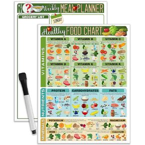 Set of 2 Food Chart Magnet 8.5x11 Magnetic Fridge Chart -Weekly Meal Planner, Grocery List & Macros, Dry-Erase Magnet w/Nutrition & Vitamin Tracker, Includes Dry-Erase Pen & Eraser for Healthy Eating