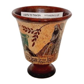 Pythagorean cup,Greedy Cup 11cm,Shows Pythagoras